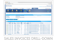Sales Invoices Drill-down